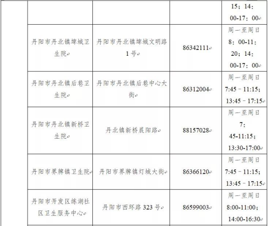 鎮(zhèn)江市新型冠狀病毒肺炎疫情防控指揮部通告